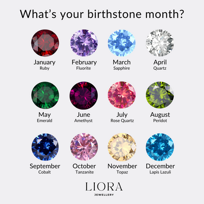 Liora™ Initial Tag Birthstone Necklace